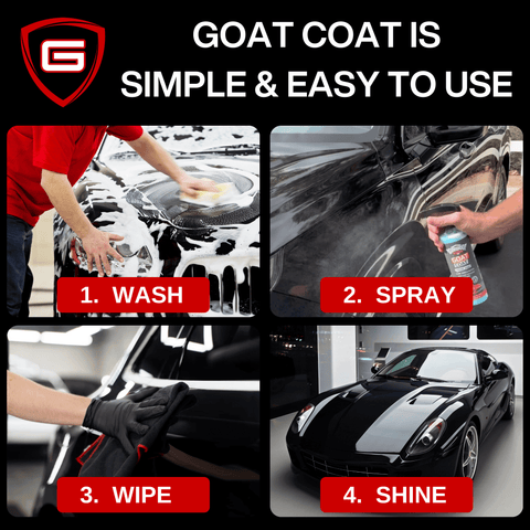 GOAT Coat™ Ceramic Spray Coating by GORDON Car Care